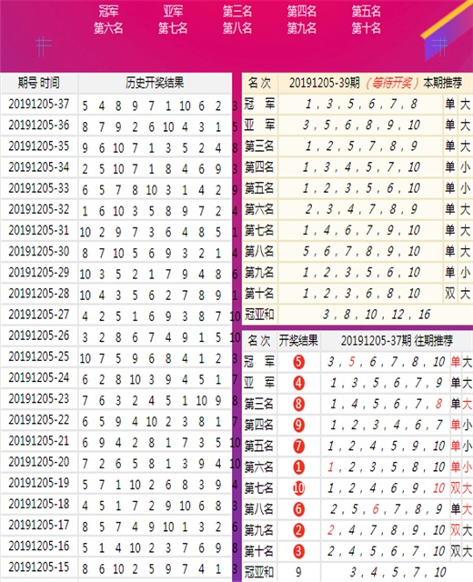 香港免六台彩图库,快速实施解答研究_VR版70.368