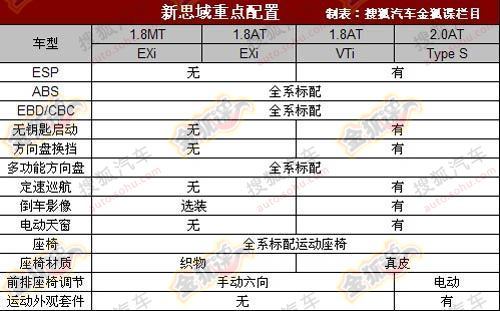 香港最准一肖100免费,详细数据解读_体现版42.190
