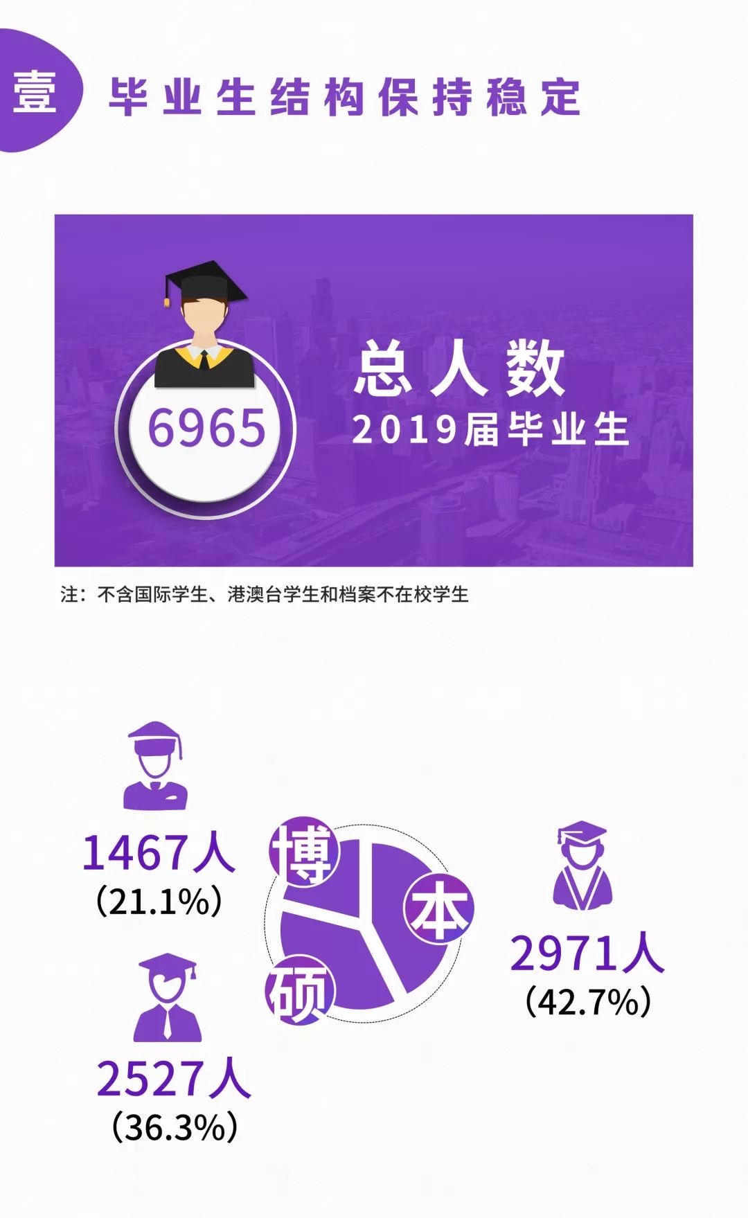 香港期期准资料大全,数据详解说明_启动版20.468