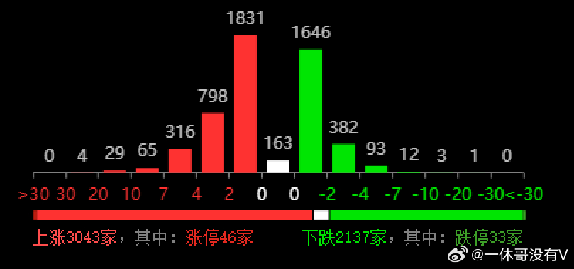 2024年新奥开奖结果,仿真方案实施_时刻版10.357