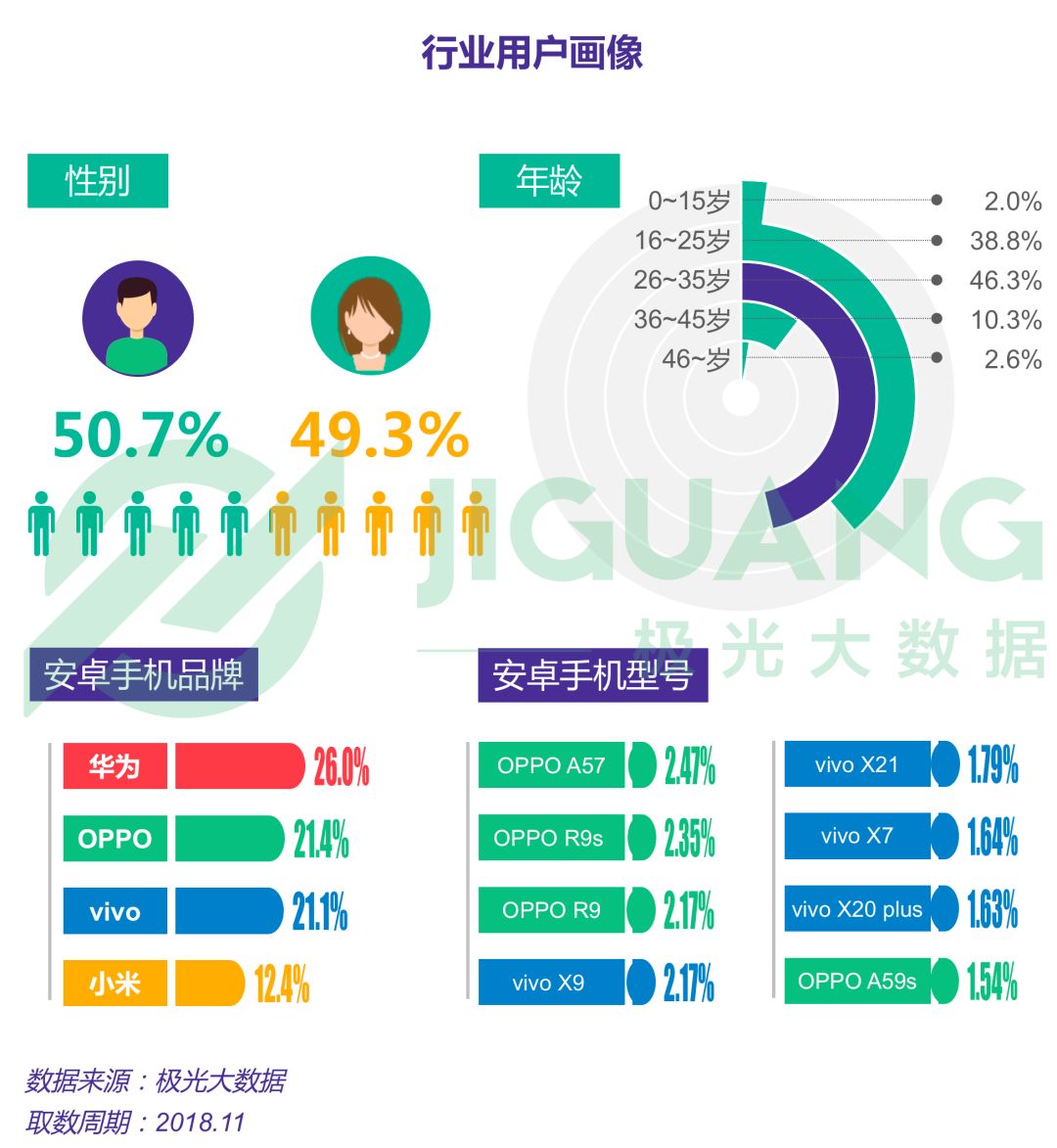2024年新澳资料免费公开,实际确凿数据解析统计_智慧版55.746