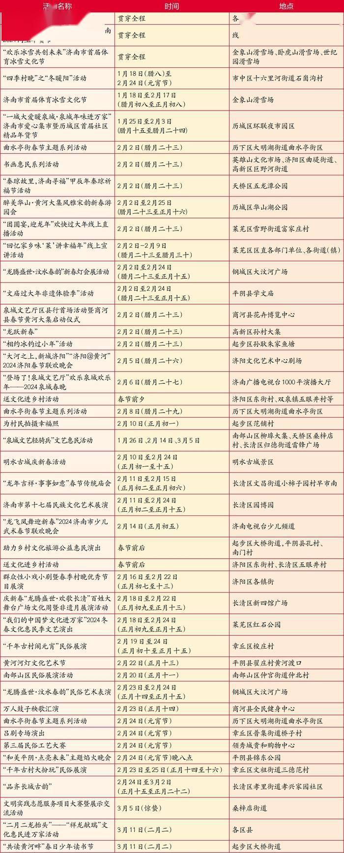 2024年澳门今晚开奖结果,科学分析解释说明_触控版61.569