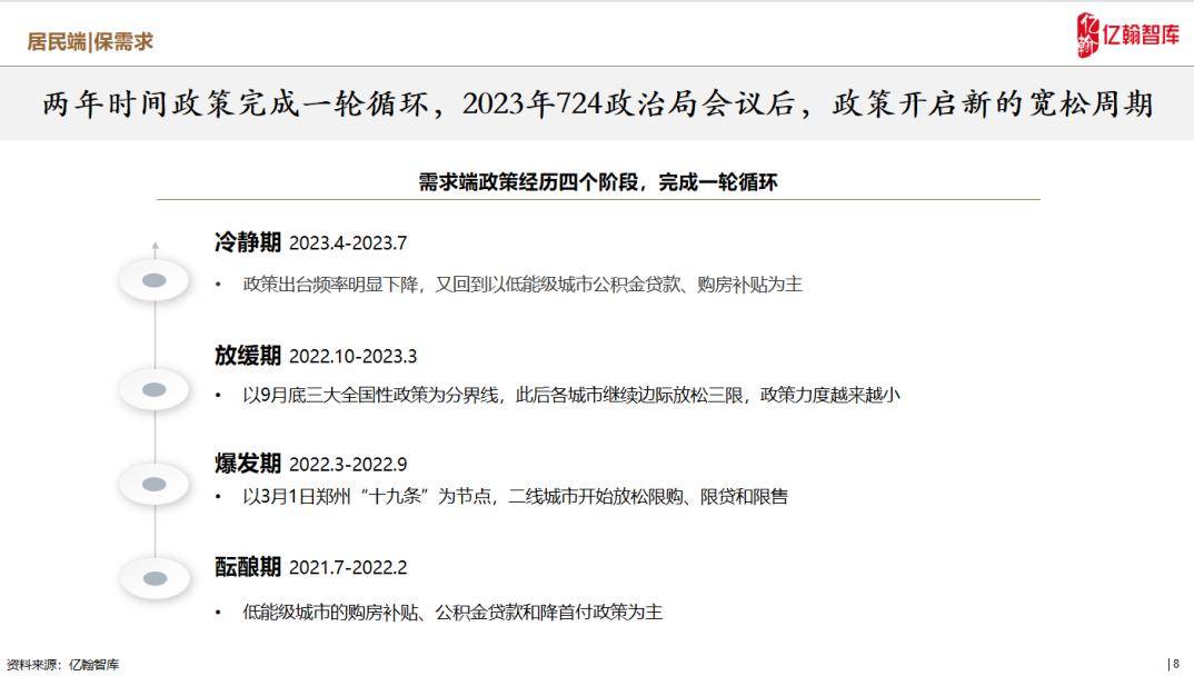 2024新奥最新资料,精细化方案决策_绝版95.705