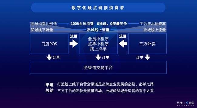 2024新奥精准资料免费大全078期,数据驱动方案_晴朗版39.621