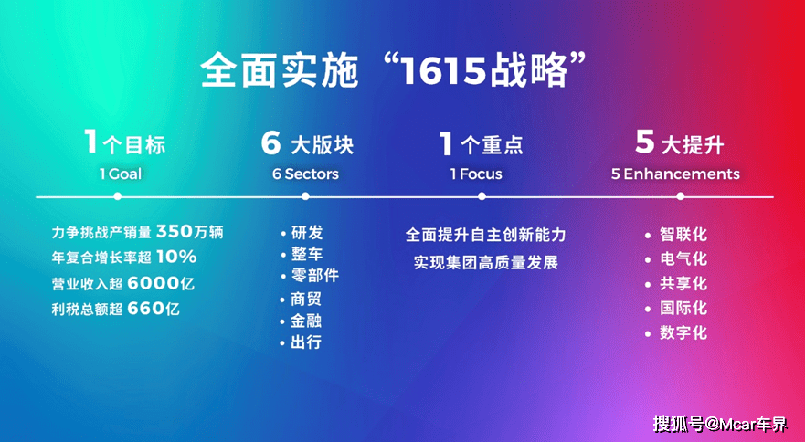 2024新奥精选免费资料,稳固执行战略分析_交互版79.848