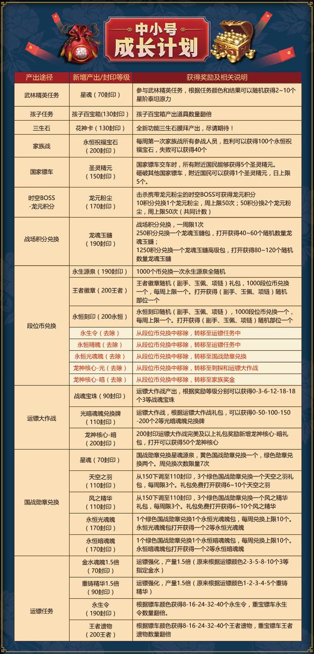 2024新奥资料免费49图库,高效计划实施_公开版52.142