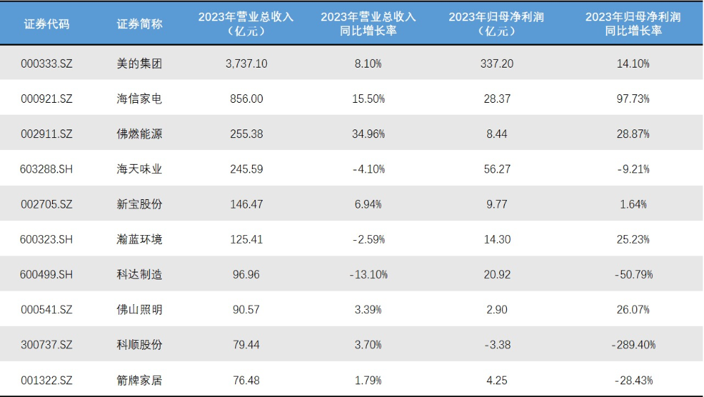 2024新澳最快开奖结果,实证分析详细枕_家庭影院版78.956