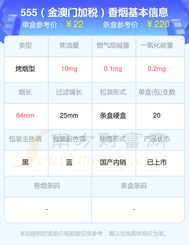 2024新澳门天天开好彩大全孔的五伏,全身心数据计划_视频版22.352