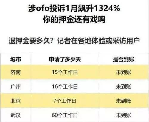2024新澳门正版免费资本车,专业解读操行解决_跨平台版37.125