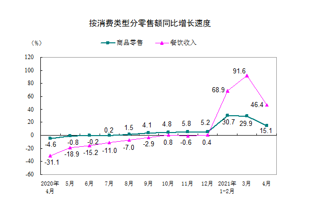 选矿通风管 第215页