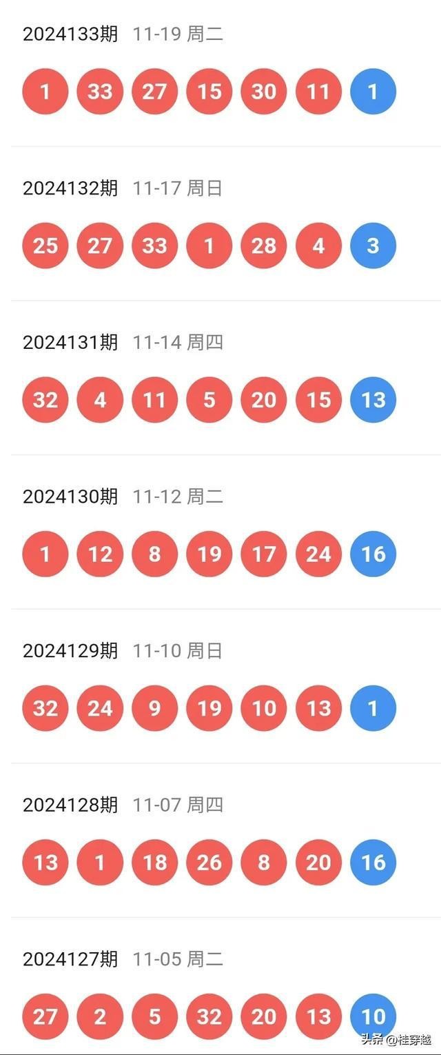 2024澳门天天开好彩精准24码,稳固执行战略分析_影像版28.272