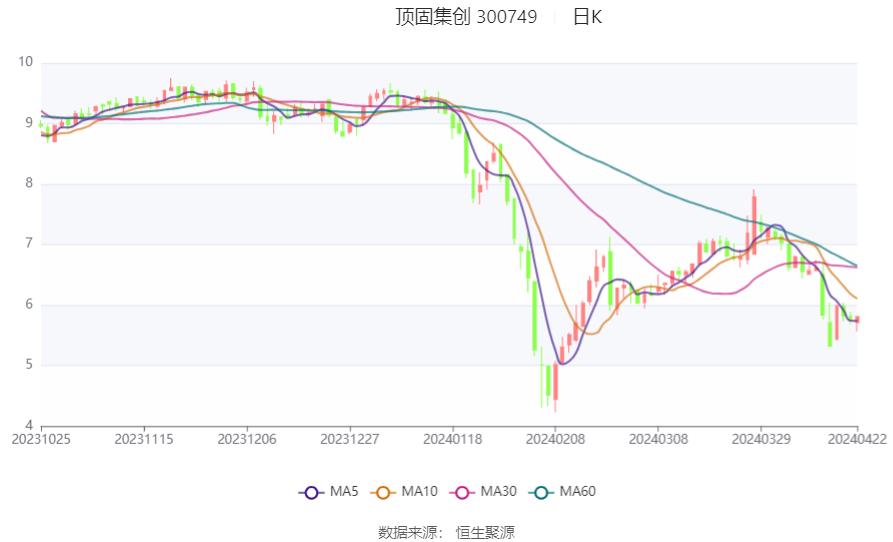 2024澳门开奖历史记录结果查询,深度研究解析_极致版3.929
