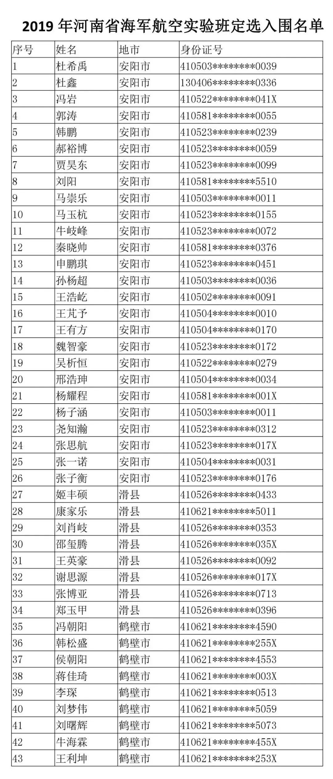 河南省最新户口本样式，自然美景的探索之旅之旅