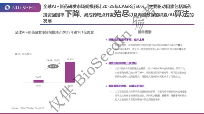 一码一肖100%的资料,全面实施策略设计_人工智能版77.294