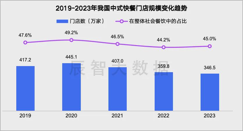 一码一肖一特一中2024,科学数据解读分析_高级版70.465