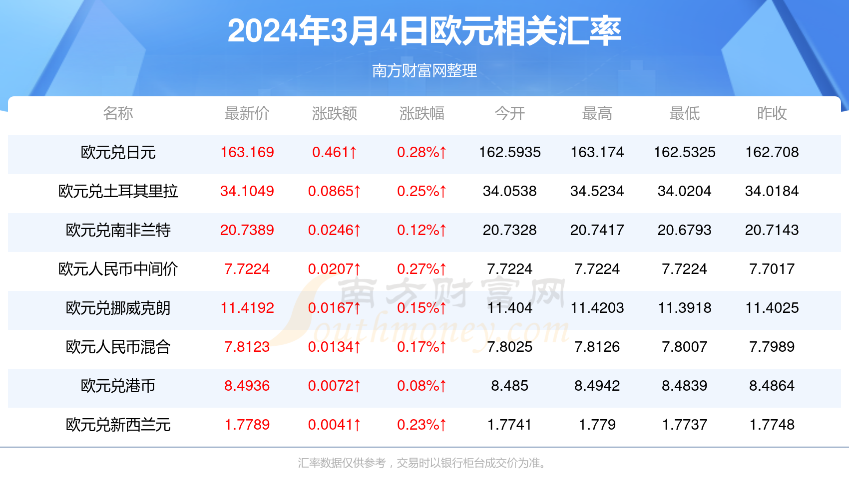 今日香港6合和彩开奖结果查询,现象分析定义_机器版69.563