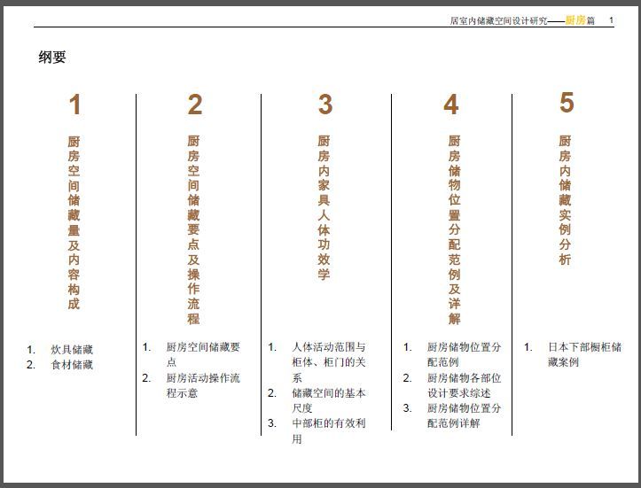 内部资料和公开资料下载,策略调整改进_轻奢版39.780