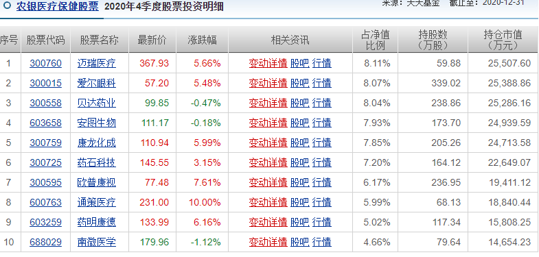 新奥门资料全年免费精准,精细化实施分析_七天版23.935
