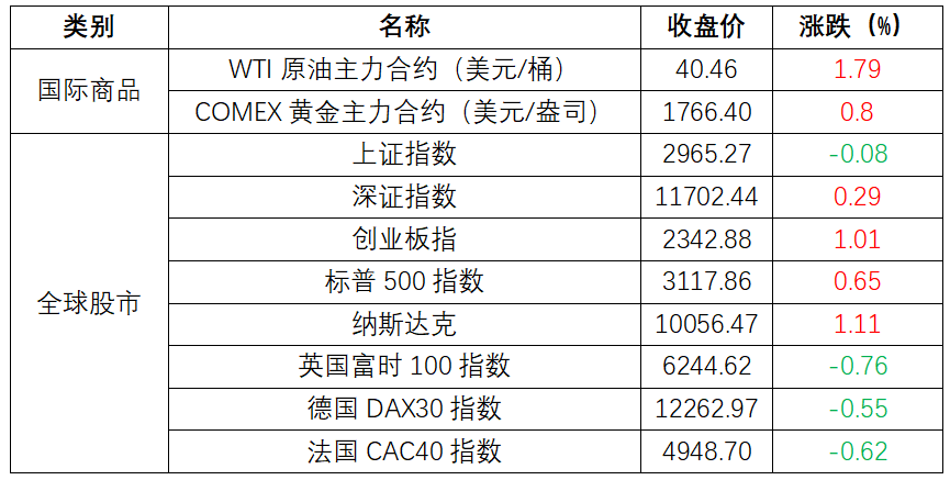 新澳2024今晚开奖结果,资源部署方案_定制版85.467