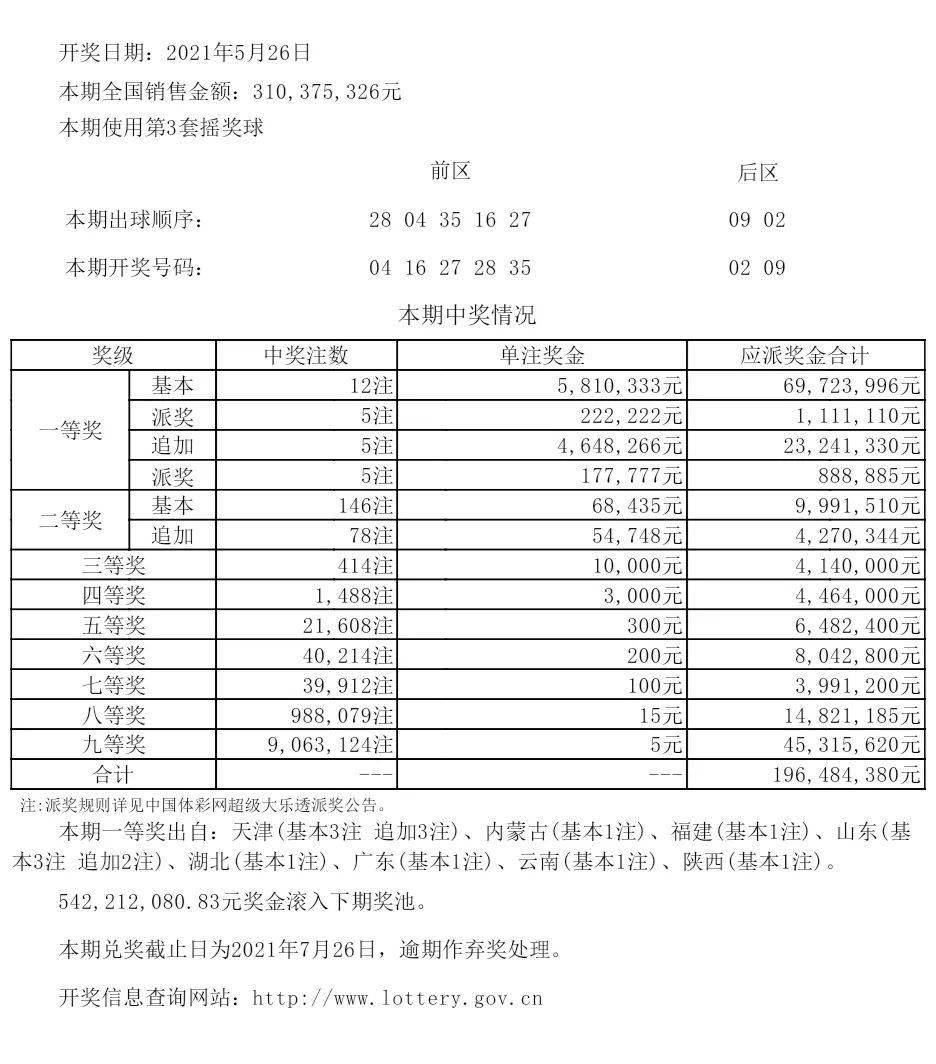 新澳六开彩开奖结果记录今天,创新策略执行_专属版92.937