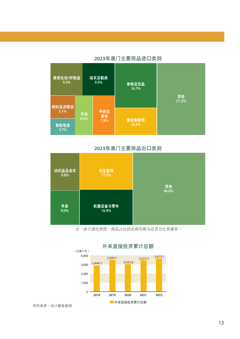 新澳门资料免费长期公开,2024,深入探讨方案策略_装饰版27.753