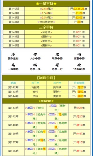 最准一码一肖100%凤凰网,时尚法则实现_创意版62.852