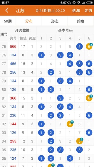 澳门4777777今晚开奖查询,灵活执行方案_护眼版65.594