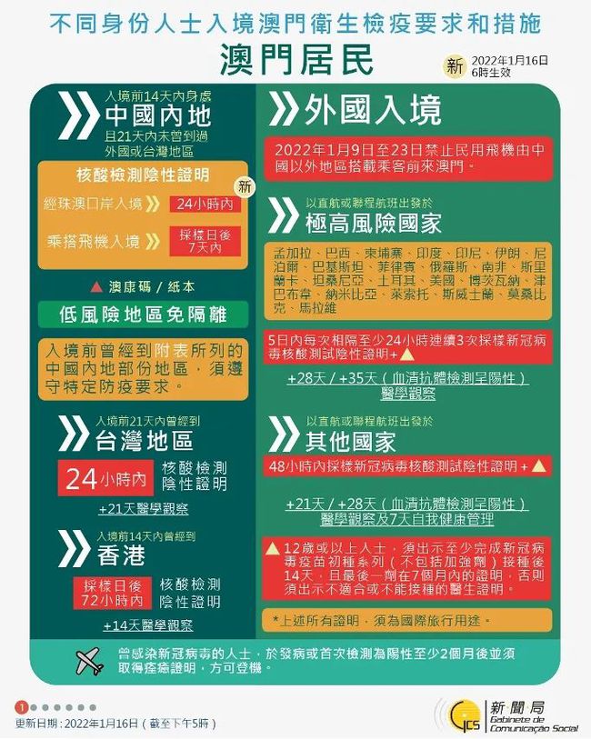 澳门一一码一特一中准选今晚,释意性描述解_定制版13.581