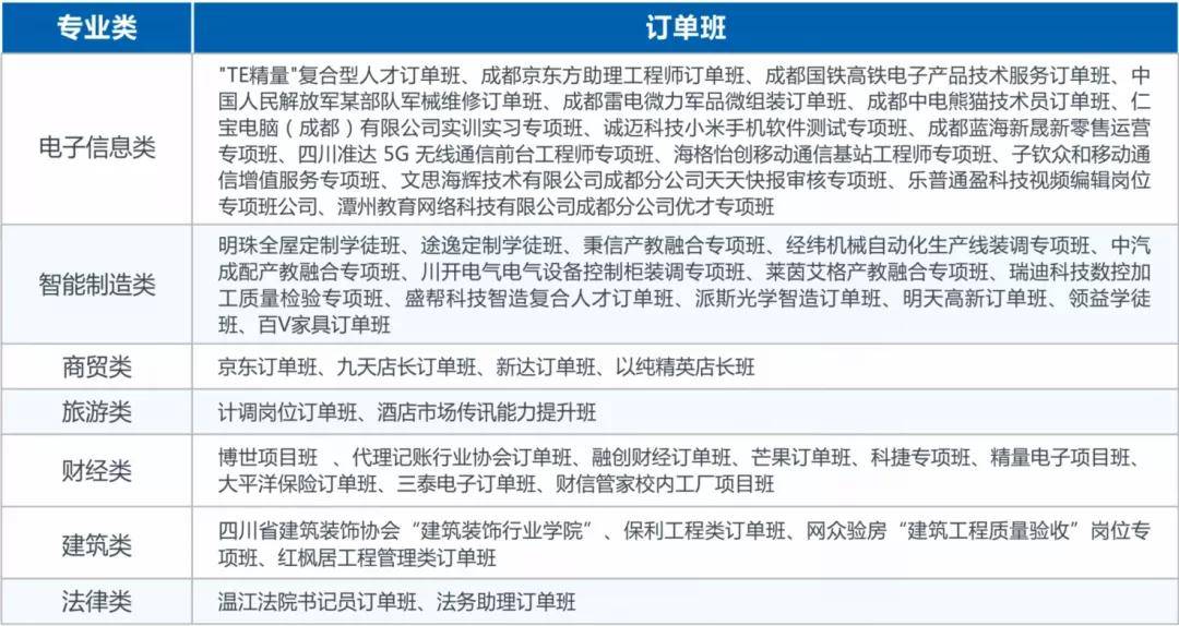 除雾器 第192页