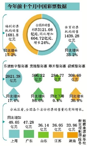澳门管家婆100中,执行机制评估_共享版55.139