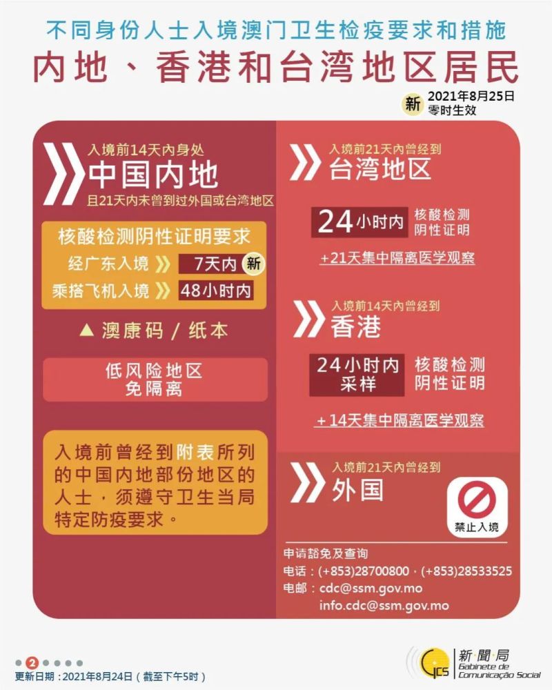 2024今晚澳门开什么号码,互动性策略设计_旗舰版43.701