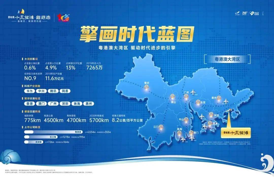 2024年资料大全免费,全方位展开数据规划_增强版47.170