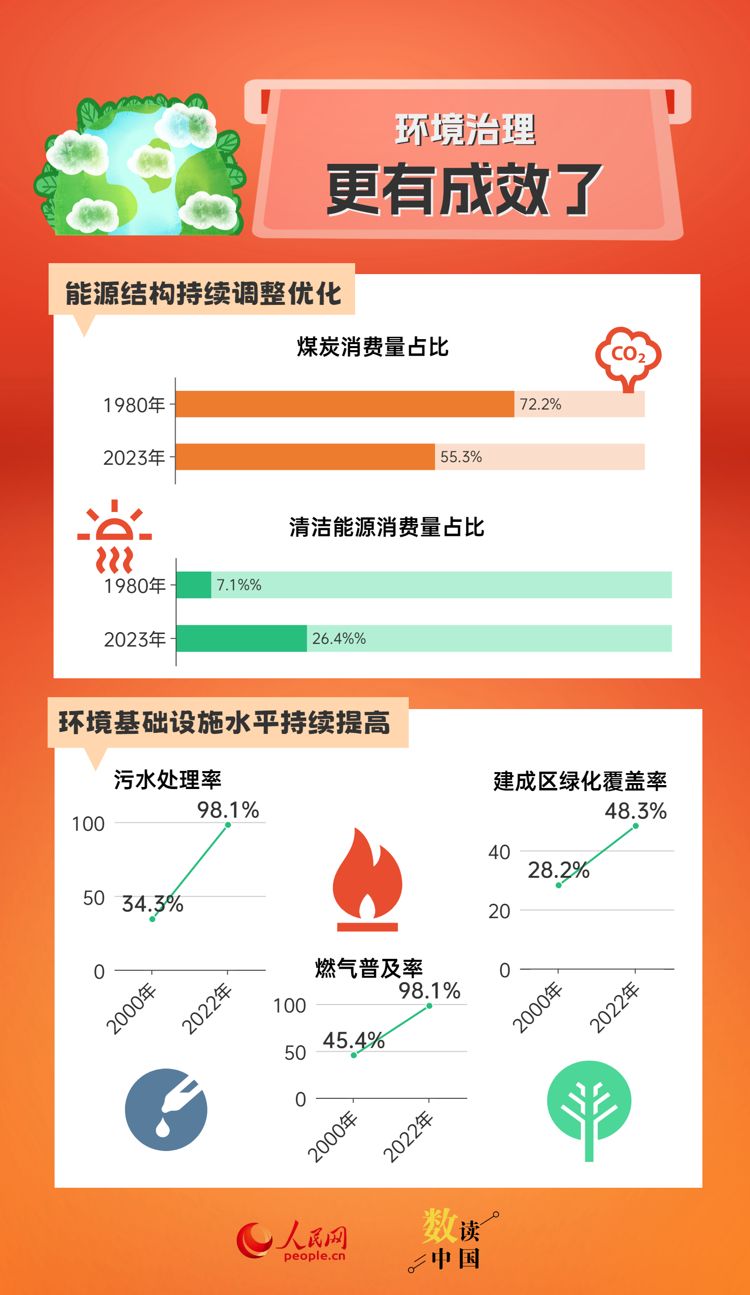 2024新澳门挂牌,全身心数据指导枕_多功能版1.224