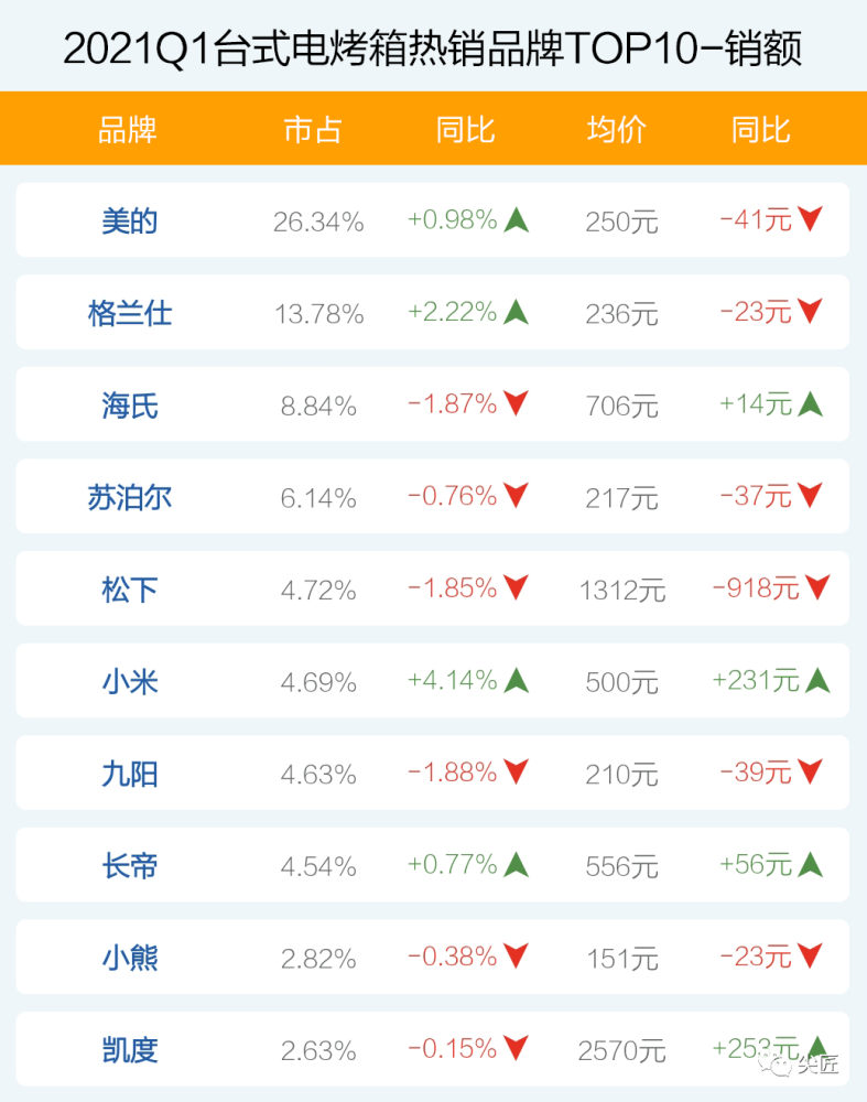 脱硫喷淋管 第183页