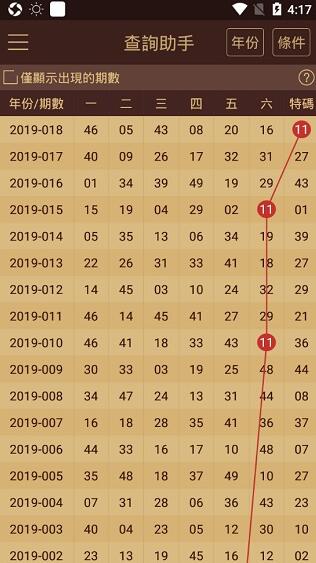 2024澳门六开奖结果,实地验证实施_后台版27.244