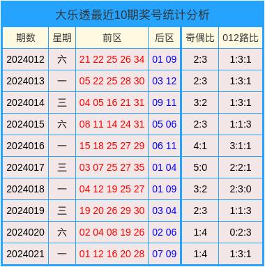 2024澳门天天开好彩大全开奖记录,处于迅速响应执行_养生版10.268