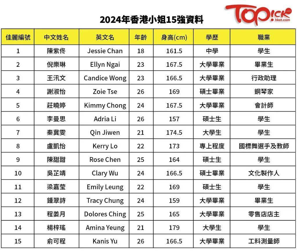 2024香港全年免费资料,标准执行具体评价_内容创作版69.230