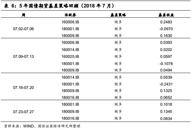 7777788888澳门王中王2024年,互动性策略设计_显示版27.150