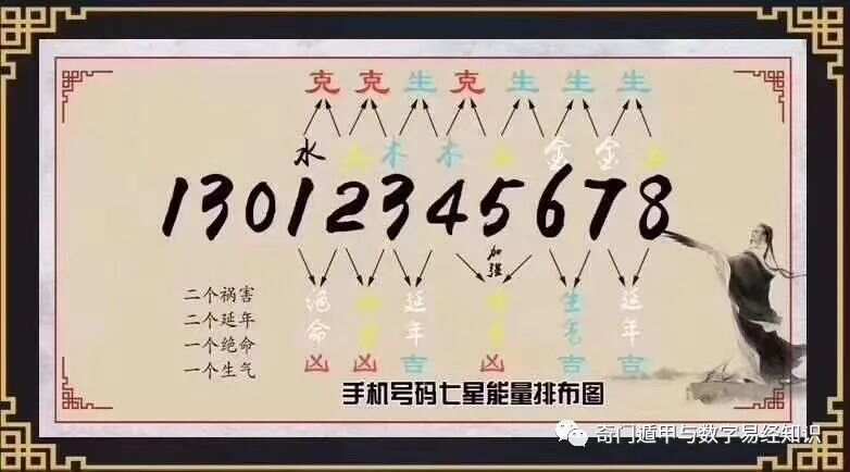 7777788888精准玄机,决策信息解释_科技版23.155