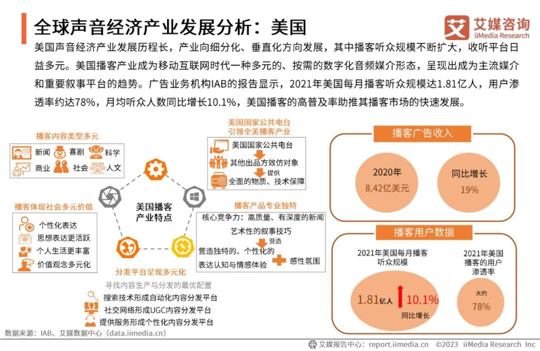 一肖一码免费,公开,数据化决策分析_声学版75.823