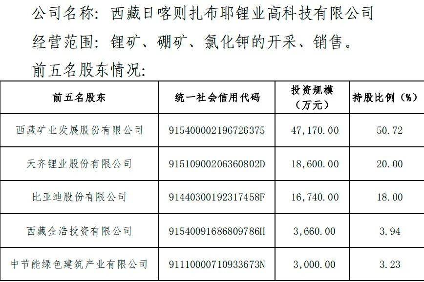 选矿通风管 第193页