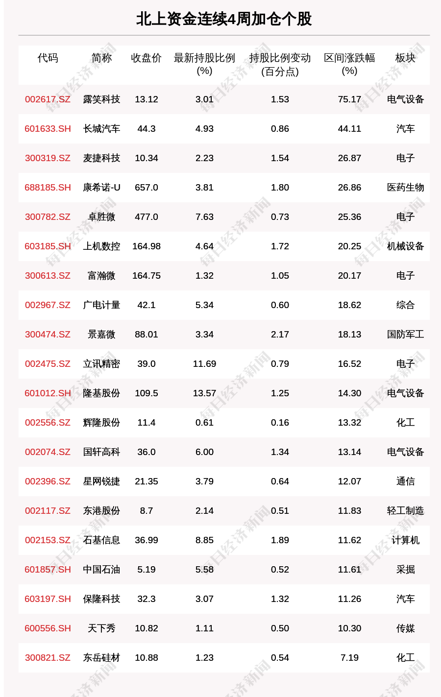 新奥精准资料免费大全,科学分析解释说明_曝光版58.987