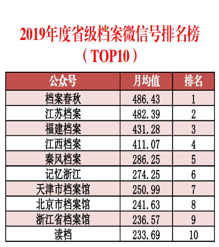 新奥门特免费资料大全198期,实践数据分析评估_资源版14.771