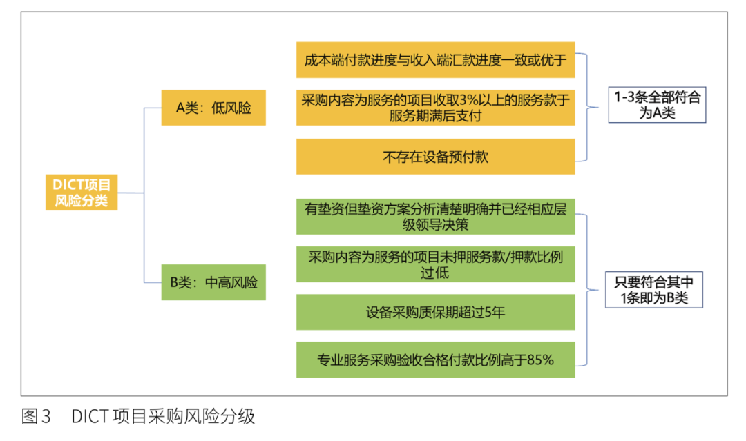 新澳2024天天正版资料大全,机制评估方案_移动版79.679