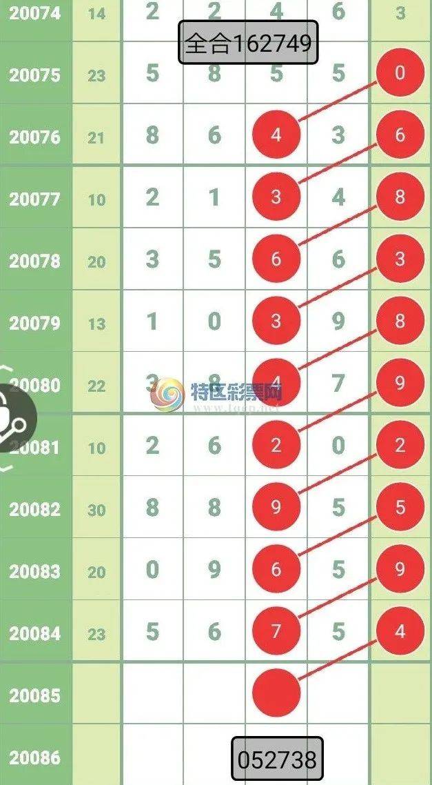新澳历史开奖记录查询结果,稳固执行战略分析_温馨版50.964