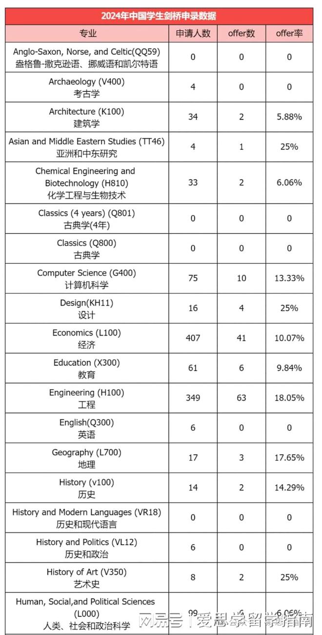 新澳门资料免费长期公开,2024,科学分析解释说明_活动版32.552