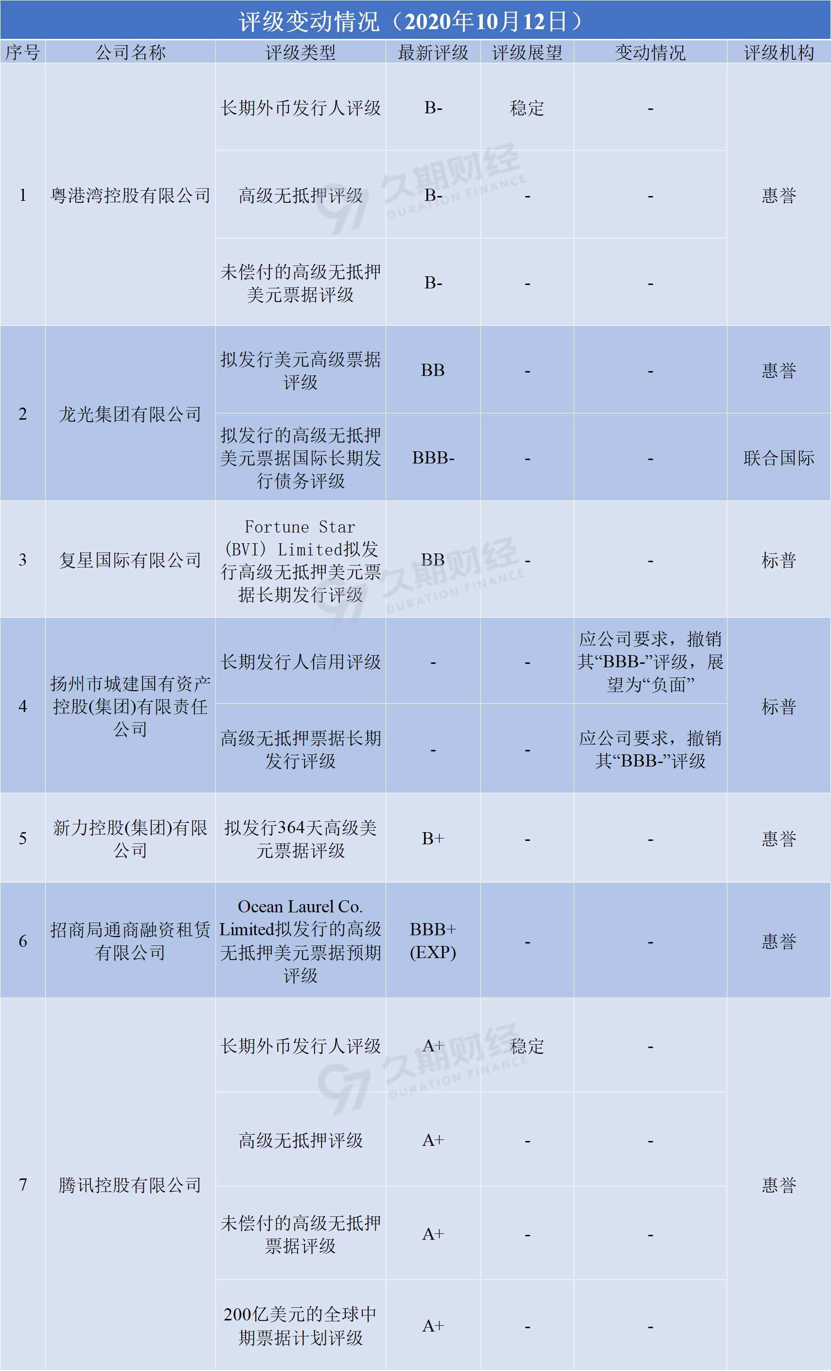 新澳门黄大仙三期必出,稳固计划实施_持久版22.852