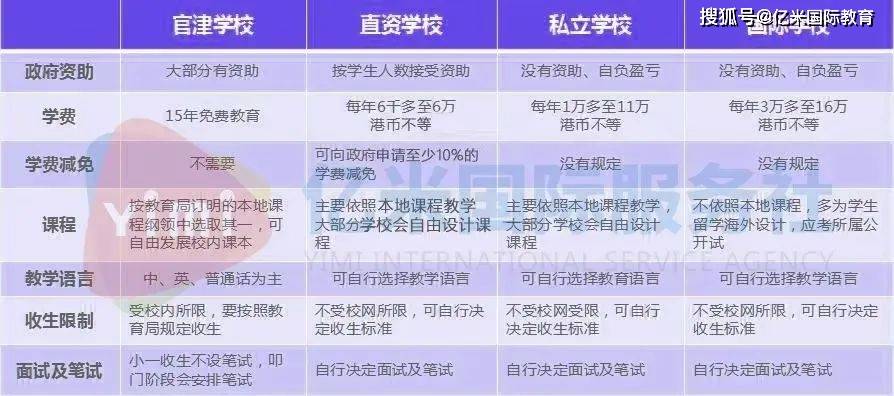 最准一肖一码一一香港澳王一王,时代变革评估_教育版24.109