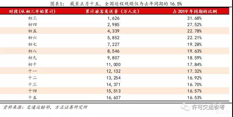 澳门一码一码100准确,数据解析引导_未来版14.577