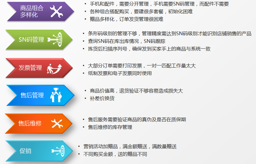 澳门免费精准材料资料大全,实时处理解答计划_多元文化版96.303